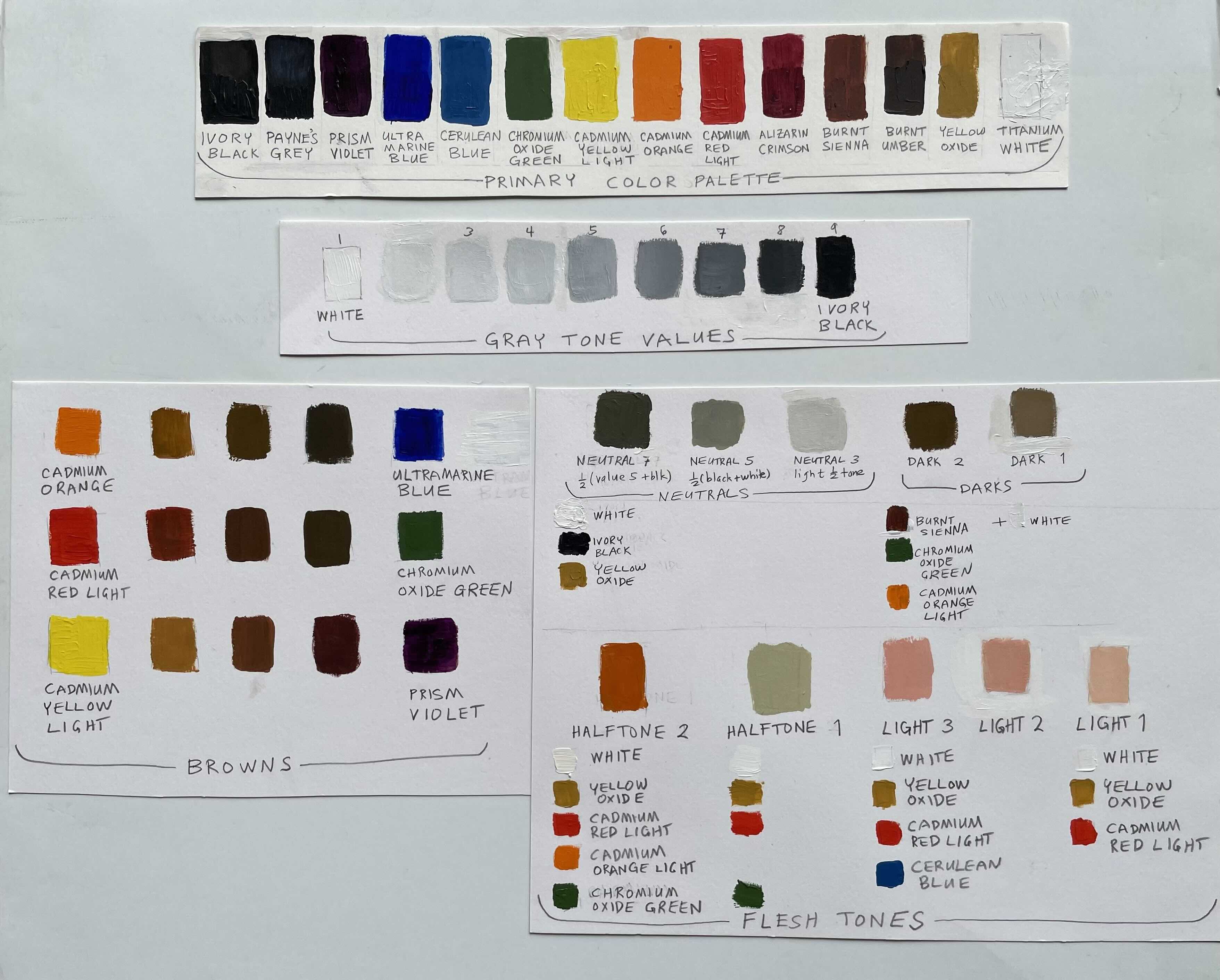 Color Mixing Chart