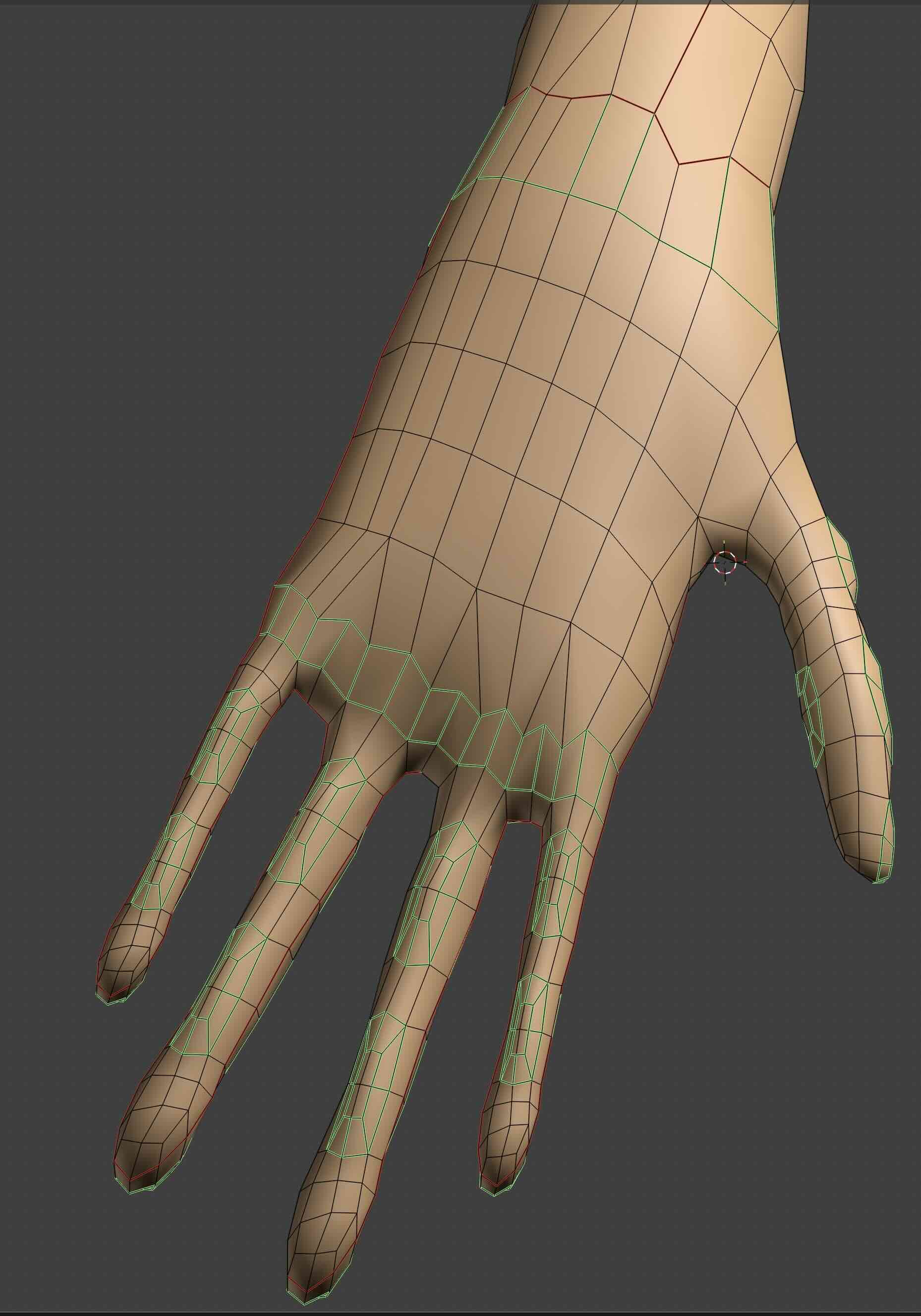 Hand Loops