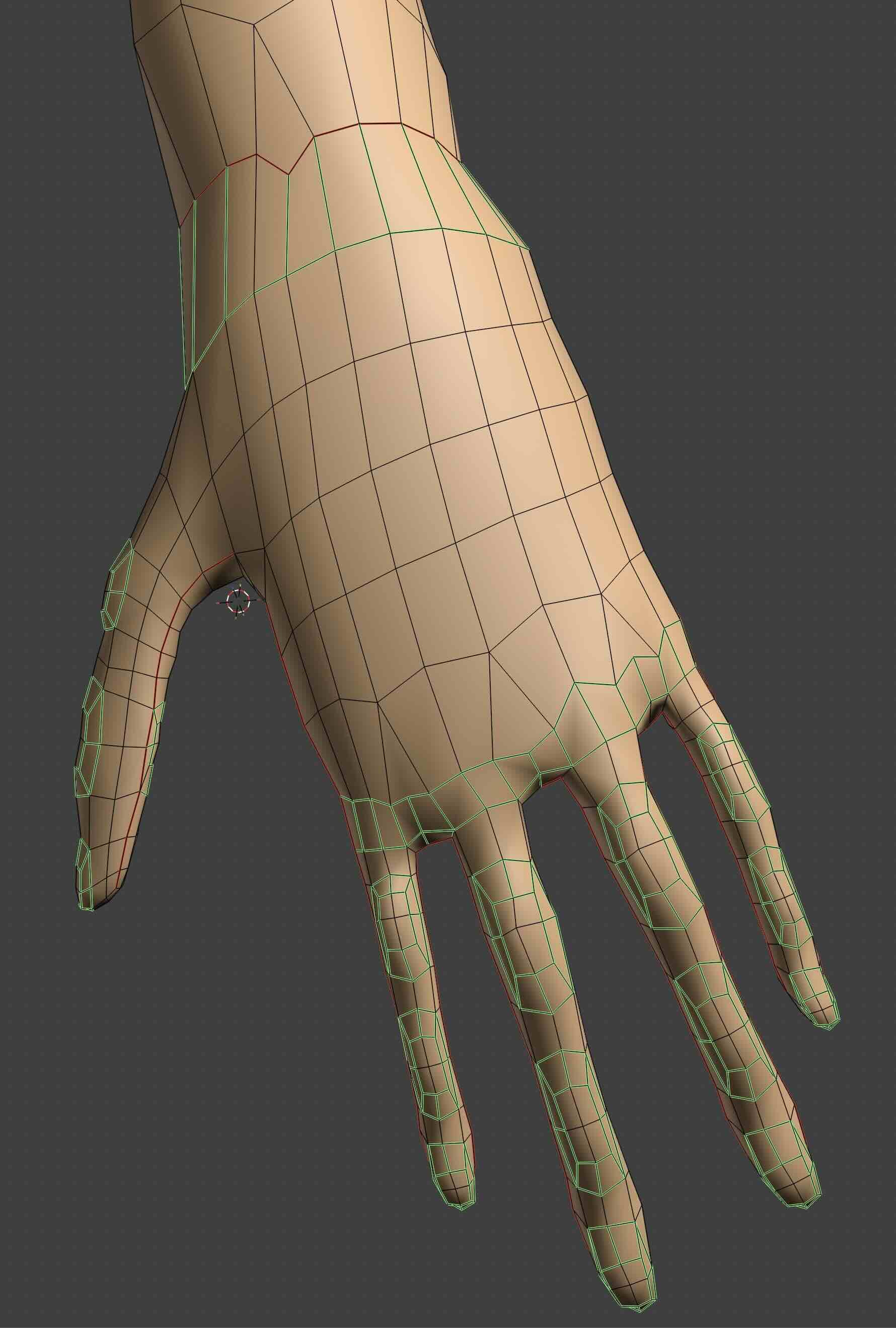 Hand Loops